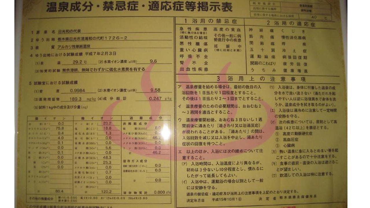 Tokiwa Ryokan นิกโก ภายนอก รูปภาพ